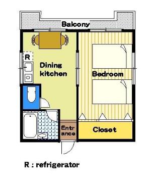 Cozy room 1 min to the main station