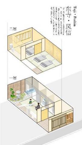 ［京都］一軒家（50m²）｜ 2ベッドルーム／1バスルーム